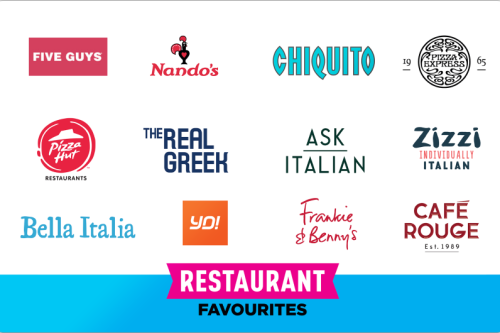 FOX GIVEWAY-£100 RESTURANT FAVOURITES GIFT CARD