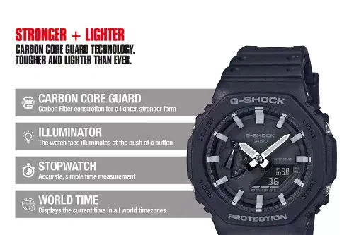 Casio Men's G-Shock Day Resin Strap Watch, Black GA-2100-1AER