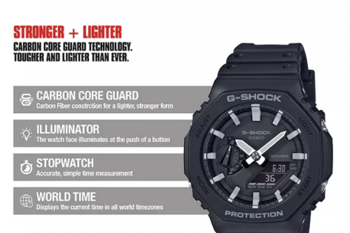 AUTO WIN - Casio Men's G-Shock Day Resin Strap Watch, Black GA-2100-1AER #2