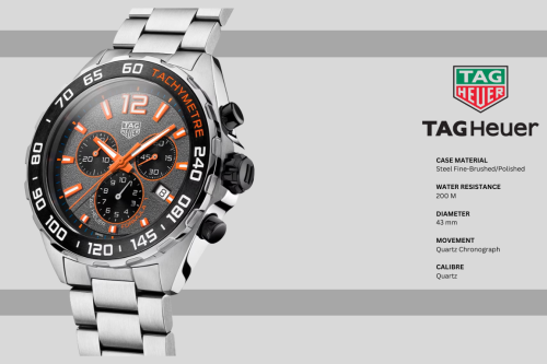 WIN THIS TAG HEUER FORMULA 1