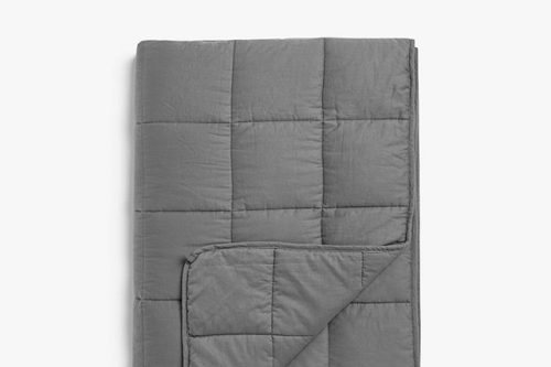 AUTO WIN- John Lewis Specialist Synthetic Weighted Blanket,