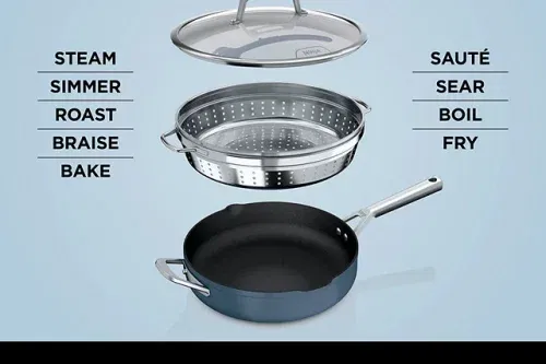 AUTO WIN - Ninja Foodi ZEROSTICK Forged Aluminium Non-Stick 9-in-1 PossiblePan, 29cm, Blue Macaroon - 29/11