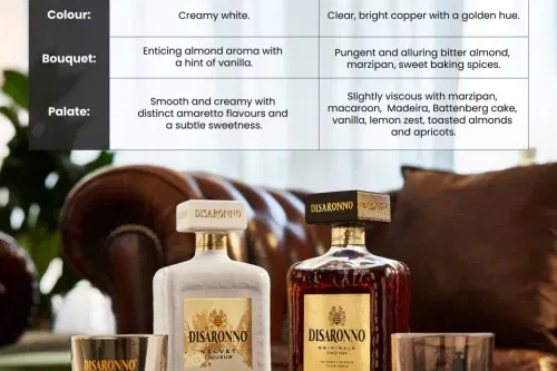 🦊Disaronno Originale Amaretto 1 Litre & Disaronno Velvet Liqueur 500ml AUTO WIN 20/12