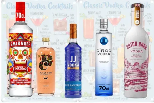 THE VODKA BUNDLE-AUTO WIN 11/10