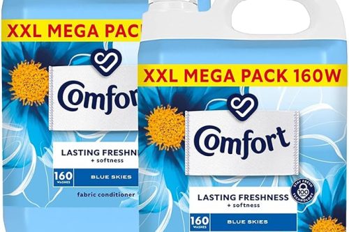 Comfort Blue Skies Fabric Conditioner XXL Mega Pack Fabric Softener Washing Liquid, Lasting Freshness and Softness with Stay Fresh Technology for 100 Days, 2 Packs of 160 Washes 4.8L-AUTO WIN 02/02