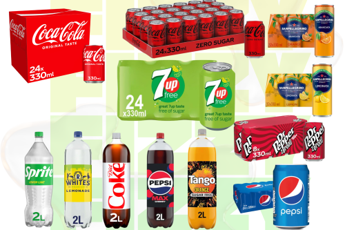 FIZZY POP HAUL-AUTO WIN 10/02