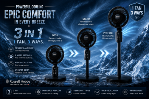 Russell Hobbs 3 in 1 Pedestal & Desktop Circulator Fan with 3 Modes & 16 Speed Settings, Adjustable Height, Oscillating, Electric Cooling, 1.8m Power Cord 9hr Timer Remote Control Black 22/06