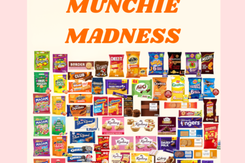 MUNCHIE MADNESS AUTO-WIN 05/07
